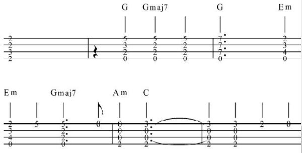 Finlandia score 22222