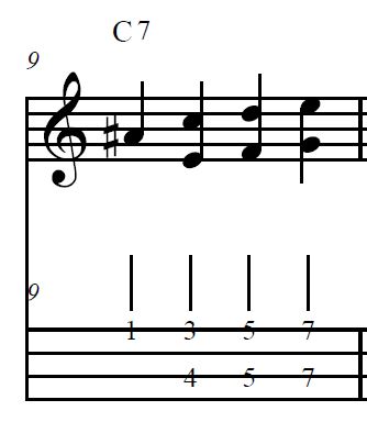 Music 2