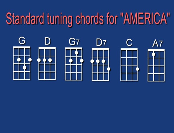 Chord sheet standard
