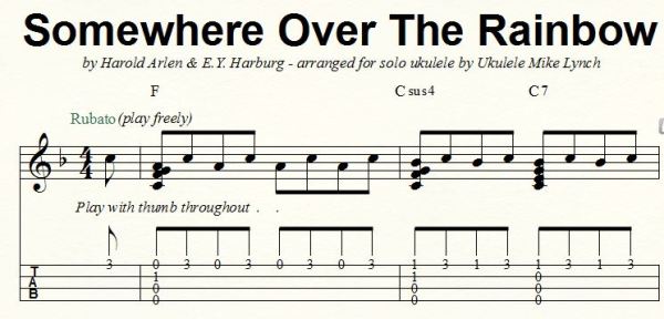 Music 1 Rubato Thumb stroke