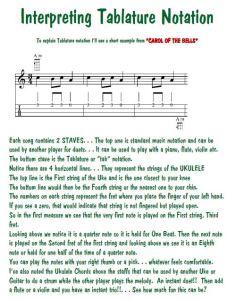 Tablature Notation Explanation